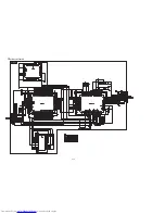 Предварительный просмотр 81 страницы JVC MX-GA9V Service Manual