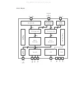 Предварительный просмотр 28 страницы JVC MX-GC5 Service Manual