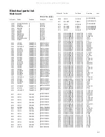 Предварительный просмотр 42 страницы JVC MX-GC5 Service Manual