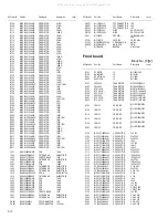 Предварительный просмотр 45 страницы JVC MX-GC5 Service Manual