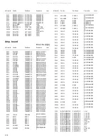 Предварительный просмотр 47 страницы JVC MX-GC5 Service Manual