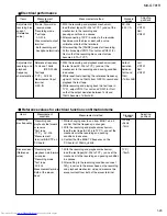 Предварительный просмотр 29 страницы JVC MX-GT91R Service Manual