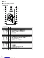 Предварительный просмотр 34 страницы JVC MX-GT91R Service Manual