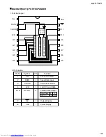 Предварительный просмотр 35 страницы JVC MX-GT91R Service Manual