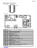 Предварительный просмотр 39 страницы JVC MX-GT91R Service Manual