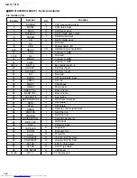 Предварительный просмотр 40 страницы JVC MX-GT91R Service Manual