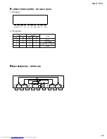 Предварительный просмотр 45 страницы JVC MX-GT91R Service Manual