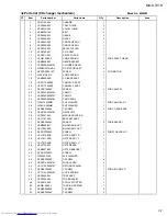 Предварительный просмотр 64 страницы JVC MX-GT91R Service Manual