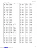 Предварительный просмотр 76 страницы JVC MX-GT91R Service Manual