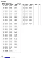 Предварительный просмотр 77 страницы JVC MX-GT91R Service Manual