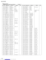 Предварительный просмотр 81 страницы JVC MX-GT91R Service Manual