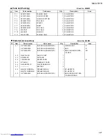 Предварительный просмотр 84 страницы JVC MX-GT91R Service Manual