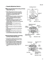 Предварительный просмотр 21 страницы JVC MX-J10 Service Manual