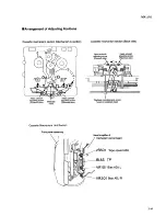 Предварительный просмотр 31 страницы JVC MX-J10 Service Manual