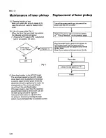 Предварительный просмотр 34 страницы JVC MX-J10 Service Manual