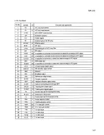 Предварительный просмотр 39 страницы JVC MX-J10 Service Manual