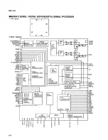 Предварительный просмотр 42 страницы JVC MX-J10 Service Manual