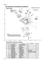 Предварительный просмотр 80 страницы JVC MX-J10 Service Manual