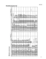 Предварительный просмотр 81 страницы JVC MX-J10 Service Manual