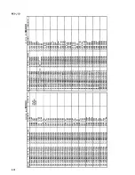 Предварительный просмотр 82 страницы JVC MX-J10 Service Manual