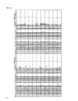 Предварительный просмотр 84 страницы JVC MX-J10 Service Manual