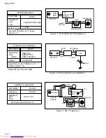 Предварительный просмотр 22 страницы JVC MX-J170V Service Manual