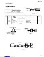 Предварительный просмотр 23 страницы JVC MX-J170V Service Manual