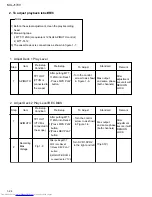 Предварительный просмотр 24 страницы JVC MX-J170V Service Manual