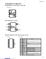 Предварительный просмотр 29 страницы JVC MX-J170V Service Manual