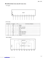 Предварительный просмотр 31 страницы JVC MX-J170V Service Manual