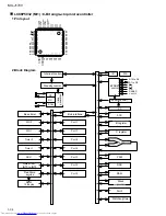 Предварительный просмотр 34 страницы JVC MX-J170V Service Manual