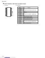 Предварительный просмотр 36 страницы JVC MX-J170V Service Manual