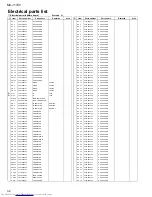 Предварительный просмотр 64 страницы JVC MX-J170V Service Manual