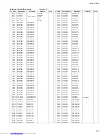 Предварительный просмотр 71 страницы JVC MX-J170V Service Manual