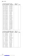 Предварительный просмотр 72 страницы JVC MX-J170V Service Manual