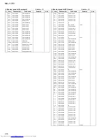 Предварительный просмотр 74 страницы JVC MX-J170V Service Manual