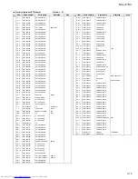 Предварительный просмотр 75 страницы JVC MX-J170V Service Manual