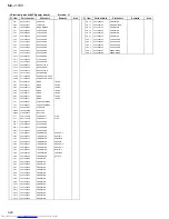 Предварительный просмотр 76 страницы JVC MX-J170V Service Manual