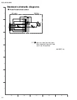 Preview for 2 page of JVC MX-J200 Block Diagram