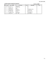 Preview for 19 page of JVC MX-J200 Block Diagram