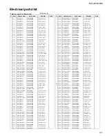 Preview for 21 page of JVC MX-J200 Block Diagram