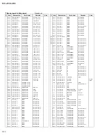 Preview for 22 page of JVC MX-J200 Block Diagram