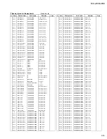 Preview for 25 page of JVC MX-J200 Block Diagram