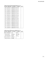 Preview for 29 page of JVC MX-J200 Block Diagram