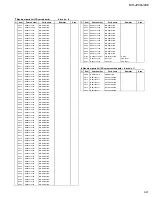 Preview for 31 page of JVC MX-J200 Block Diagram