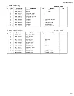 Preview for 33 page of JVC MX-J200 Block Diagram