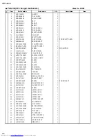 Предварительный просмотр 53 страницы JVC MX-J200 Service Manual