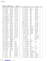 Предварительный просмотр 57 страницы JVC MX-J200 Service Manual