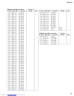 Предварительный просмотр 66 страницы JVC MX-J200 Service Manual