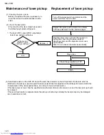 Предварительный просмотр 28 страницы JVC MX-J300 Service Manual